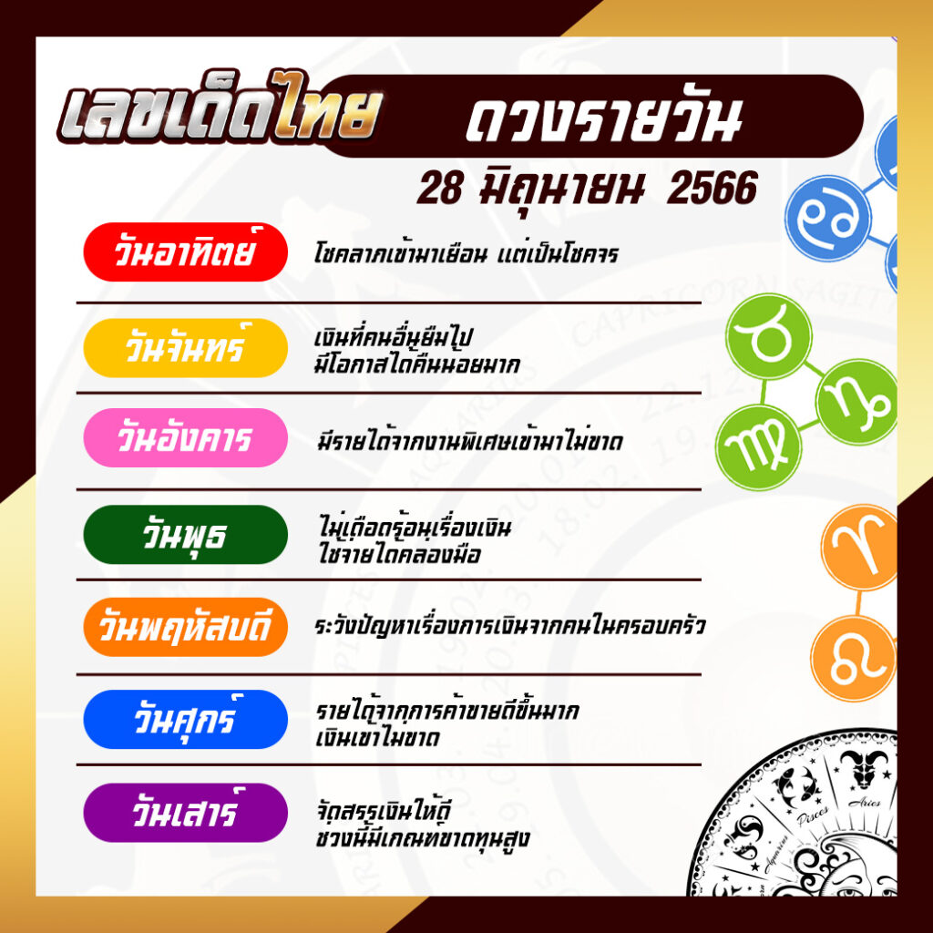 ดวงรายวัน
