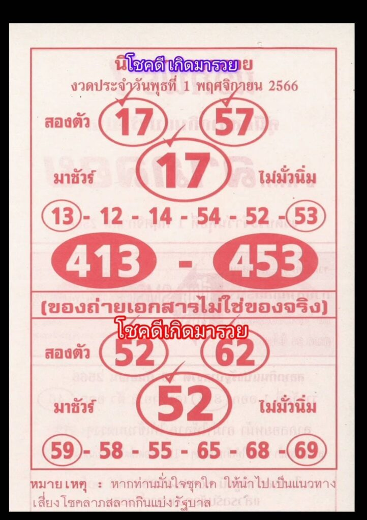 หวยลาภลอย 1 11 66