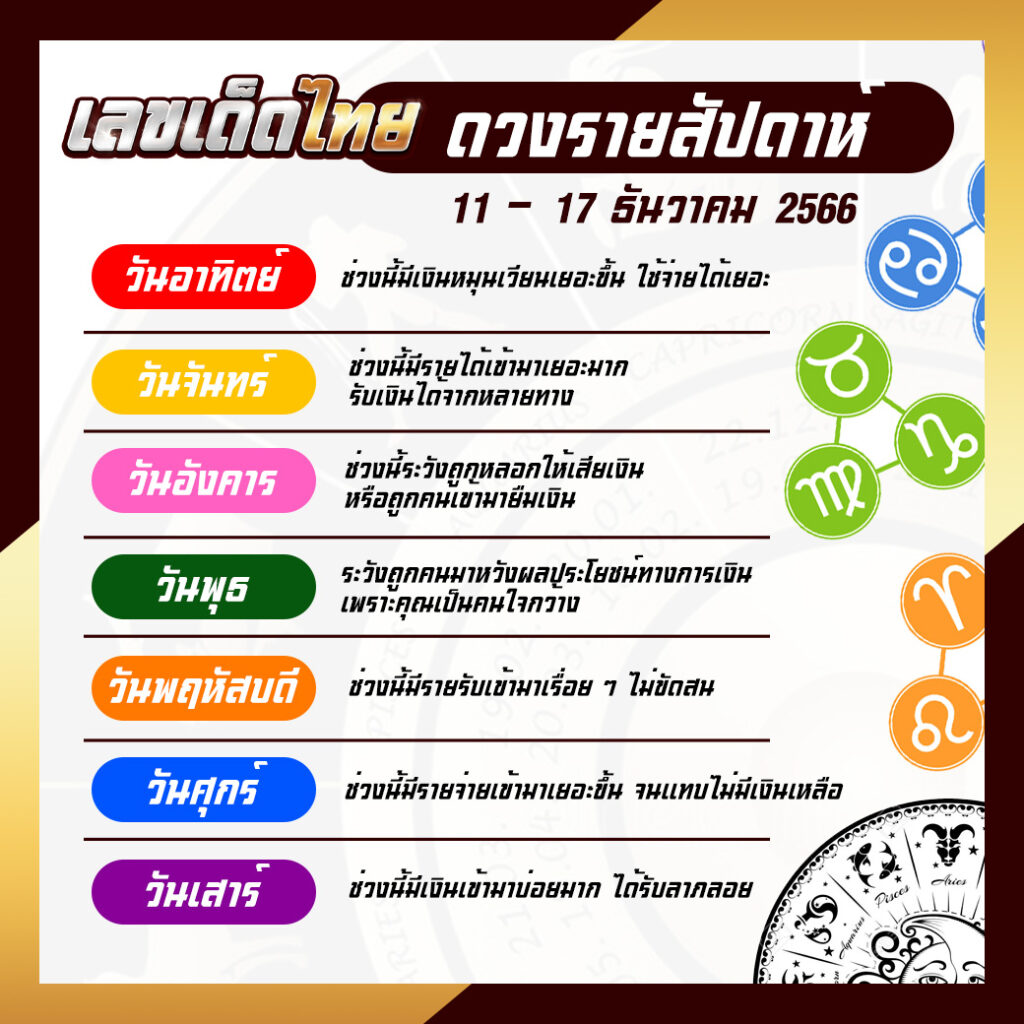 ดวงรายสัปดาห์ 