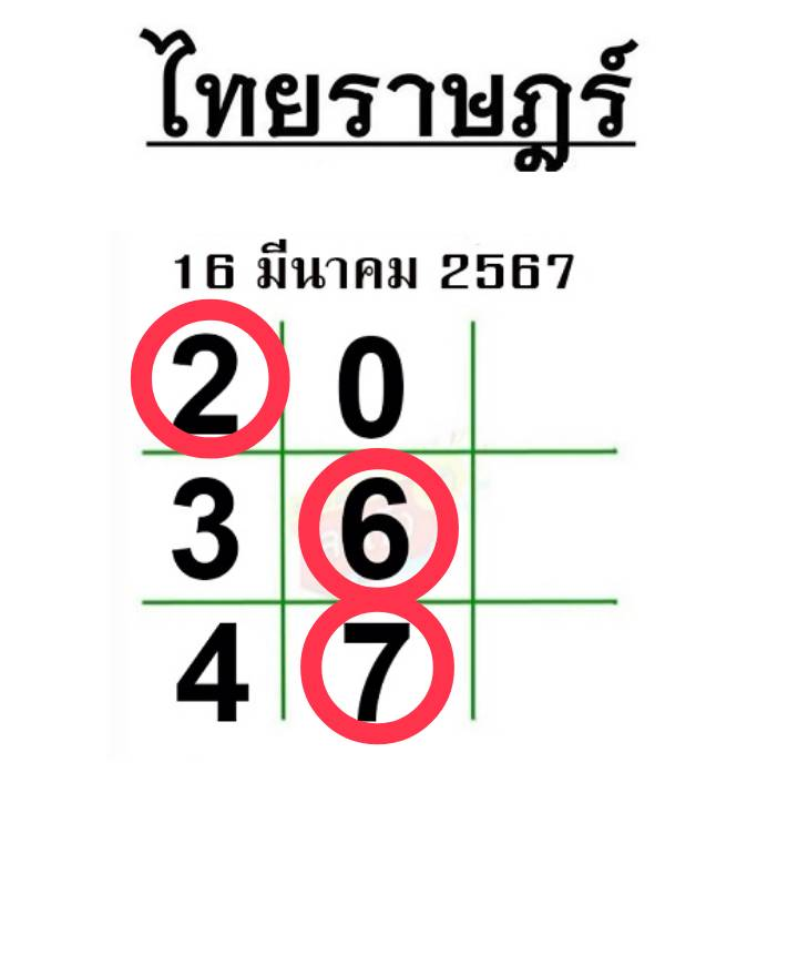 หวยไทยราษฎร์ 16 3 67