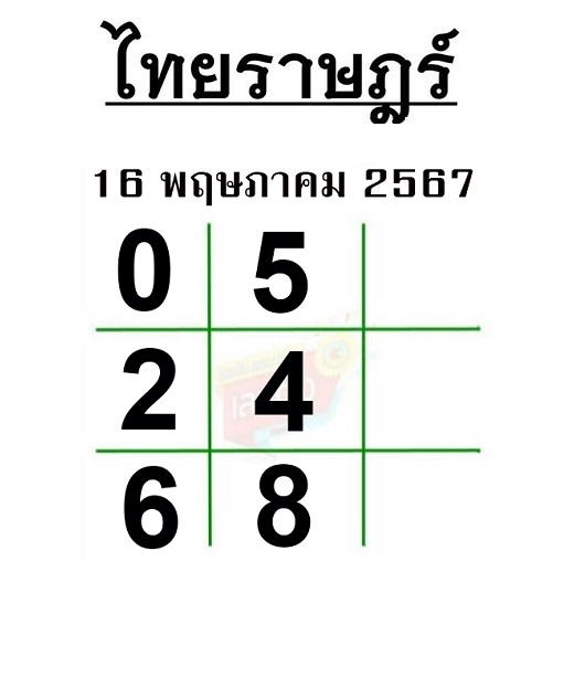 หวยไทยราษฎร์ 16 5 67