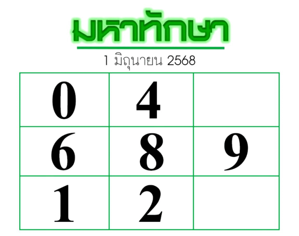 หวยมหาทักษา 1/6/68