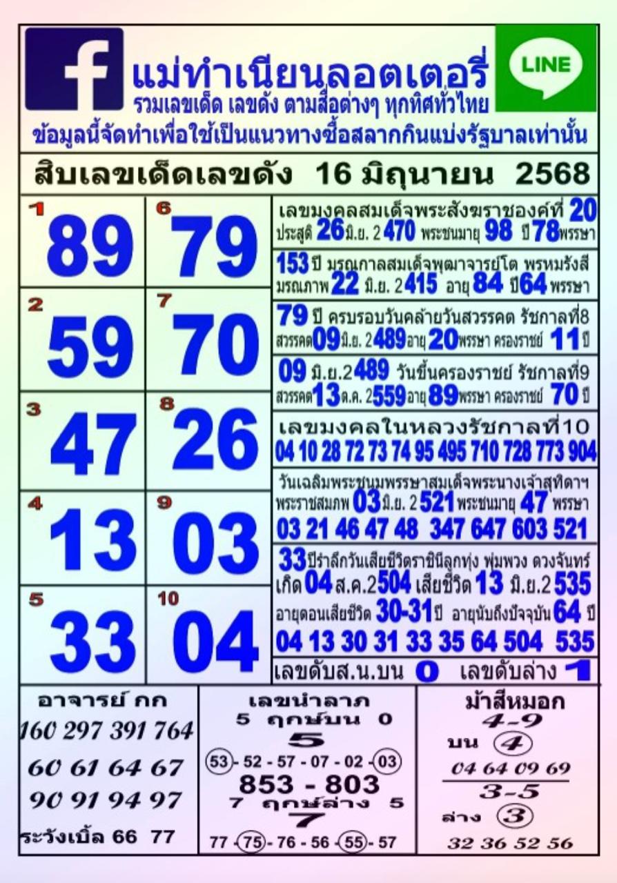 แนวทางหวยแม่ทำเนียน