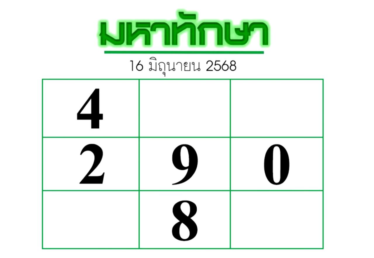 หวยมหาทักษาทุกงวด