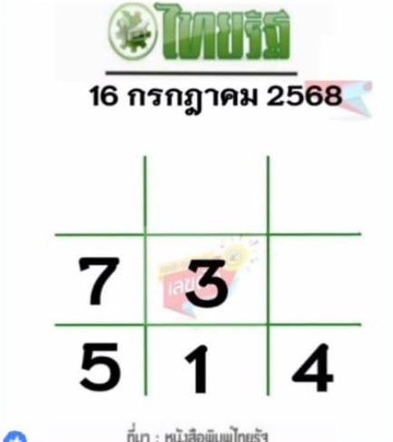 หวยไทยรัฐ 16/7/68