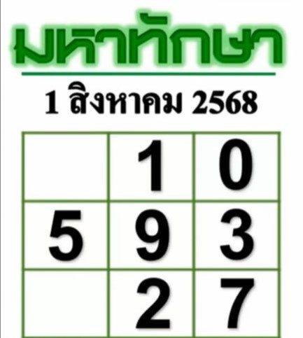 หวยมหาทักษา  1/8/68
