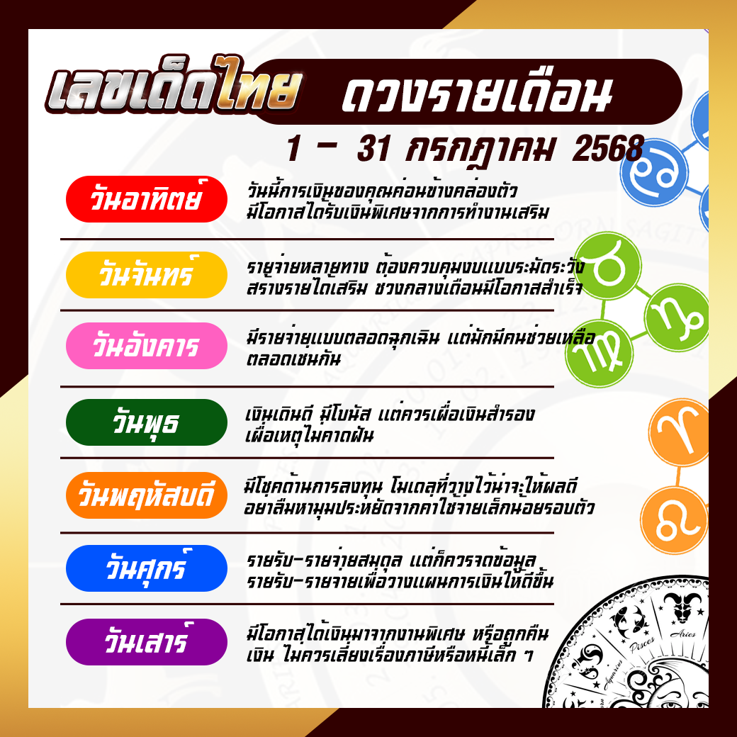 ดวงรายเดือนกรกฎาคม 2568