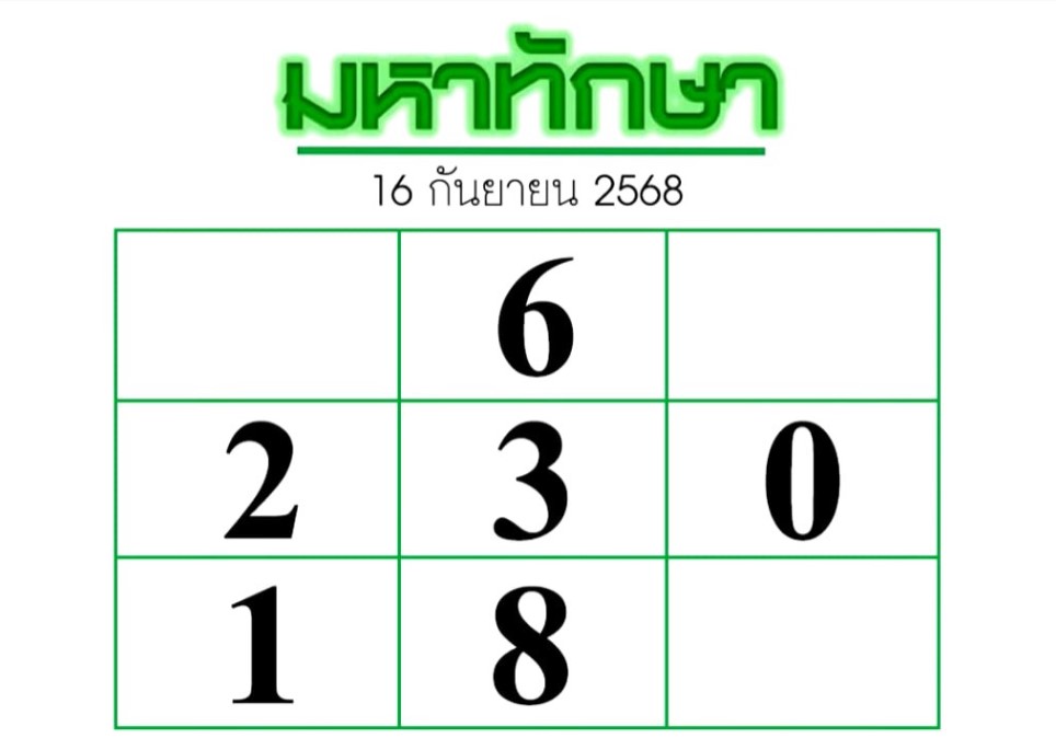 หวยมหาทักษา 16/9/68