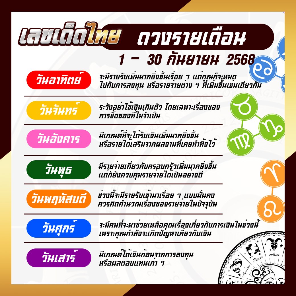 ดวงรายเดือนกันยายน