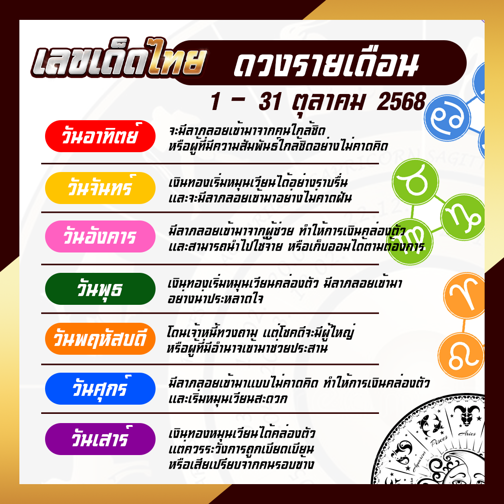 ดวงรายเดือนตุลาคม