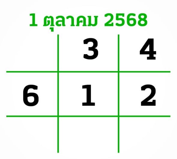 หวยไทยรัฐ 1/10/68