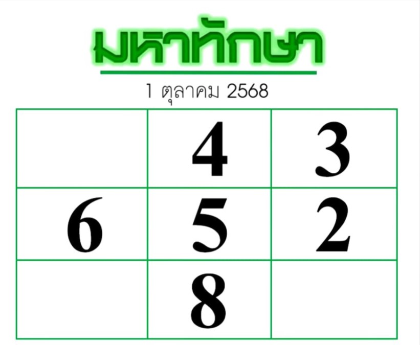 หวยมหาทักษา 1/10/68