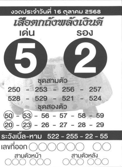 หวยเสือตกถัง 16/10/68